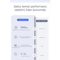 Hutt W9 Cam Silme Robotu Pencere Temizleme Robotu