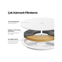 Petkit Eversweet Solo 2 Akıllı Su Pınarı