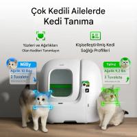 Petkit Purobot Max Pro Otomatik Kedi Kum Kabı