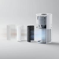 Xiaomi Smart Pet Care Air Purifier